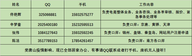 微信图片_20220420112147.png